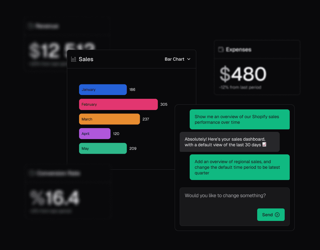 Ragni widgets