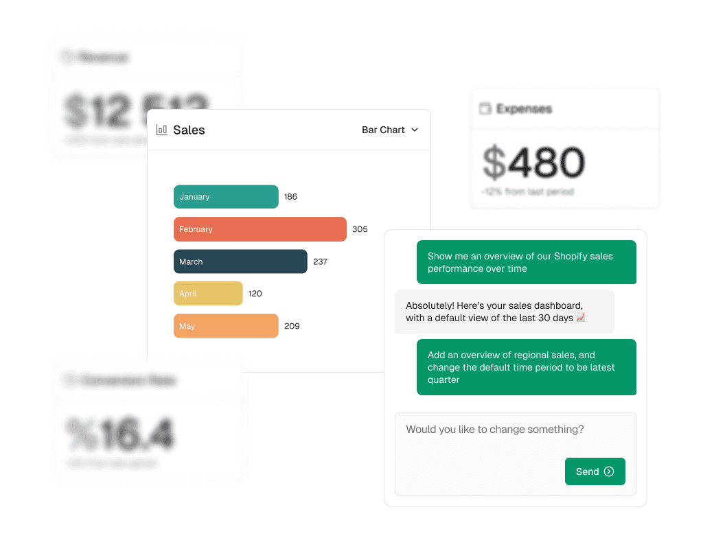 Ragni widgets